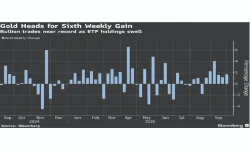 Gold glitters as platinum stumbles, miners cash in.webp