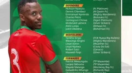 Pasuwa snubs fresh faces as Okedina returns.webp