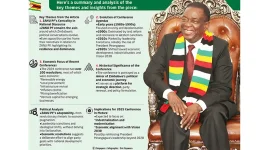 ZANU-PF to dominate Zimbabwe’s future at Mutare conference.webp