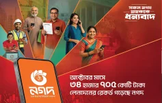 Nagad hits record BDT 34,705 crore in October.webp