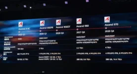 NVIDIA CEO calls Huawei a formidable AI rival.webp