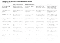 Samsung Galaxy S26 Ultra gains faster RAM, boosts camera.webp