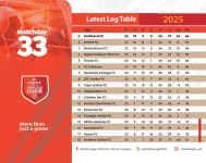 PSL halts relegation to move toward 20-team league.webp