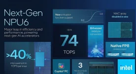 Intel's Nova Lake to boost AI performance with NPU6.webp