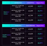 Gaming handheld prices jump, countdown to wallet pain begins.webp
