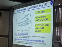 SK Hynix cranks GDDR7 to 48 Gb-s, speed gets serious.webp