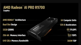 AMD lines up AI Pro GPUs, workstation crowd gets new picks.webp