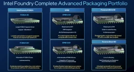 Intel taps Amkor for EMIB, AI heat turns up the pressure.webp