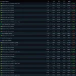 RTX 5070 overtakes 4070 on Steam, gamers can't resist the value.webp
