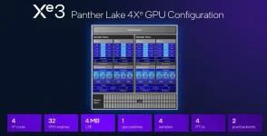 Intel Xe3 outpaces Radeon 840M, mobile graphics just leveled up.webp