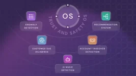 Beatdapp launches trust & safety platform, expands beyond music.webp