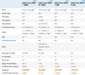 Intel Panther Lake leaks flex fresh scores, rivals left rattled.webp