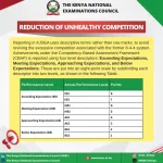 KNEC shuts down fake KJSEA grading rumors.webp