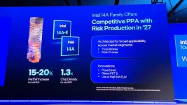 Chip rivals flirt with Intel's 14A node.webp
