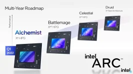 Intel’s Xe4 Druid GPU leaks out of nowhere, stumps roadmap.webp