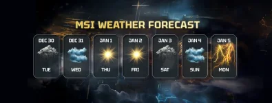 Lightning strikes CES again, MSI teases iconic GPU return.webp
