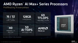 AMD drops Ryzen AI Max+ 388, 392 with beefier iGPUs.webp