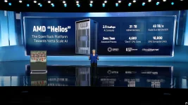 AMD unveils world's first 2nm EPYC Venice and MI455X AI chips.webp