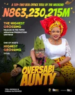 Toyin Abraham’s ‘Oversabi Aunty’ tops her box office chart.webp