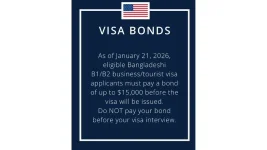 US plans to slap a 15k bond on new Bangladeshi visitor visas.webp