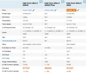 Intel Core Ultra 9 290HX Plus leak hints at real gains for laptops.webp