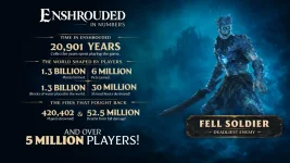 Enshrouded eyes 1.0 launch as 5 million players die from gravity.webp