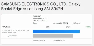 Samsung Exynos 2600 tops Snapdragon X Elite in OpenCL leaks.webp