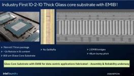 Intel Foundry shows off massive glass substrate at NEPCON Japan.webp