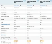 Intel Core Ultra X9 388H beats predecessor in PassMark debut.webp