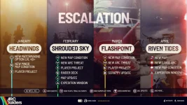 Embark Studios will fix ARC Raiders PvP in new April map update.webp