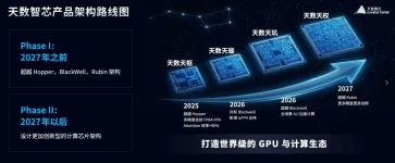 Iluvatar CoreX targets NVIDIA with Tianshu Zhixin chips.webp