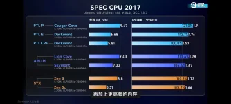 Intel Panther Lake architecture leads AMD Zen 5 in IPC benchmarks.webp