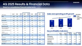 Samsung posts record profit and weighs Galaxy price hikes.webp