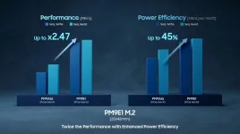 Samsung drops PM9E1 PCIe Gen 5 SSD for AI workstations.webp