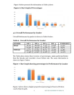 Uganda drops PLE results as boys outperform girls.webp