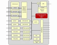 Broadcom integrates AI acceleration into Wi-Fi 8 hardware.webp