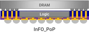 Apple locks MacBook Neo RAM at 8GB.webp