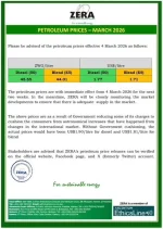 Zimbabwe fuel prices jump amid global market instability.webp