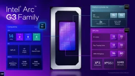 Intel has detailed the Arc G3 P-core shutdown for handhelds.webp
