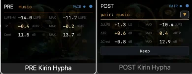 Kirin Mastering debuted Kirin Hypha 1.1.33 metering.webp