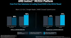 Mixed GPU clusters are finally entering MLPerf.webp