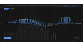 Scaler EQ Pro compressors and dynamic EQ do different jobs.webp