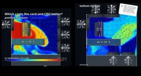 Inviscid AI found bottom intake cut CPU air temps by 13°C.webp