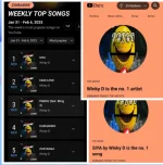 Winky D EP Pabho crushes Zimbabwe charts and rules YouTube.webp