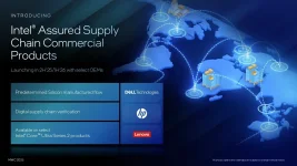 Intel Boosts Chip Trust With Assured Supply Chain.webp